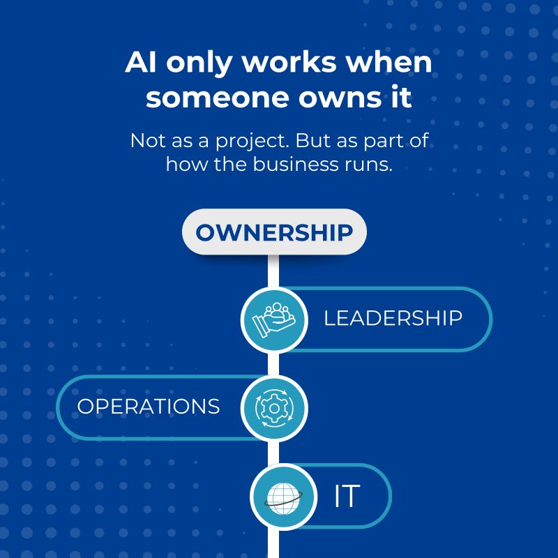 ai-only-works-when-someone-owns-it-infographics