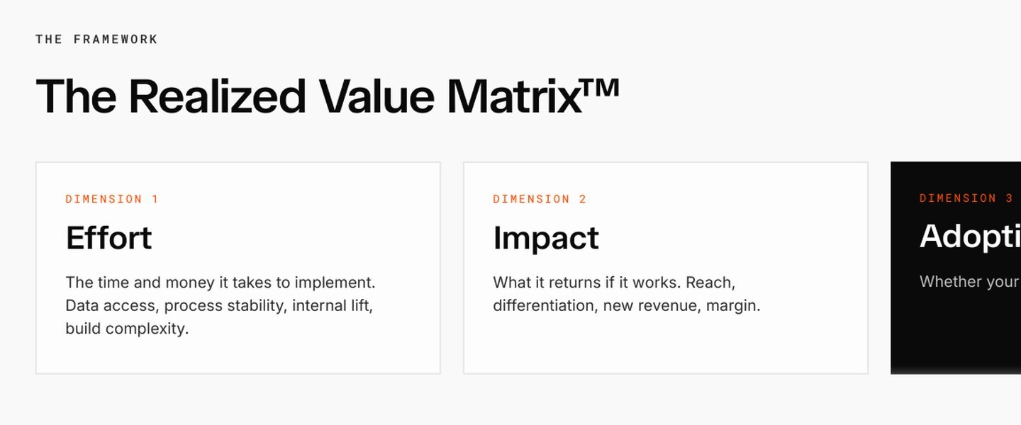Preview: The Realized Value Matrix framework