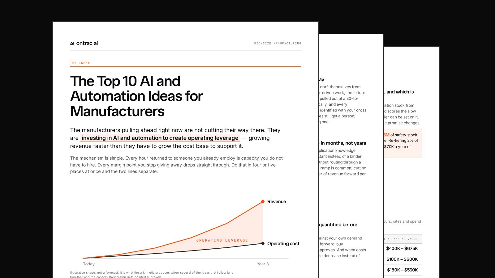 Pages from The Top 10 AI and Automation Ideas for Manufacturers